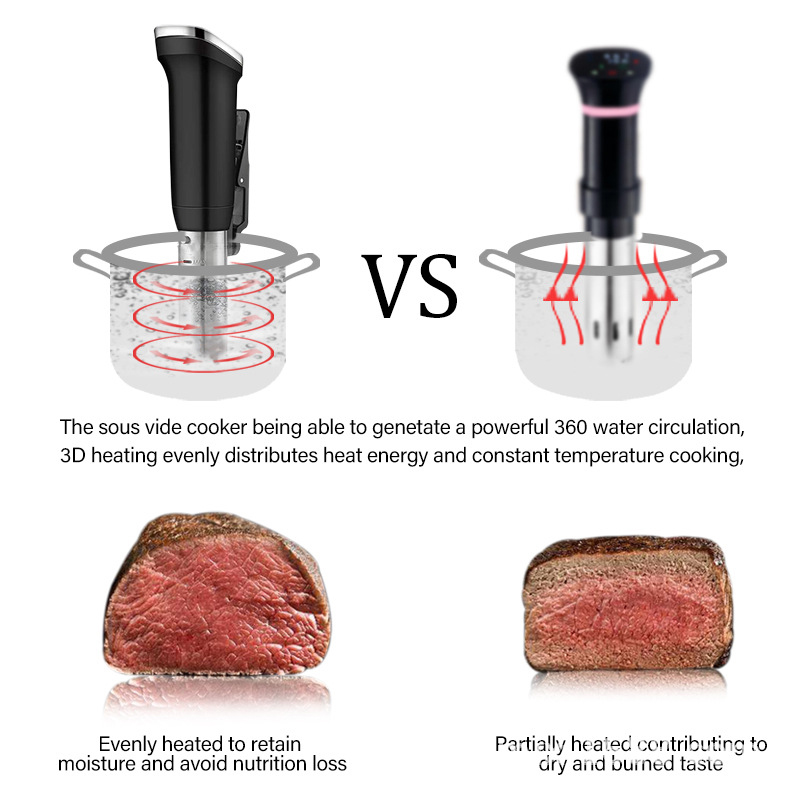 Wodoodporny cyrkulator do goto – Digital Sous Vide Precision Cooker recenzja i cena