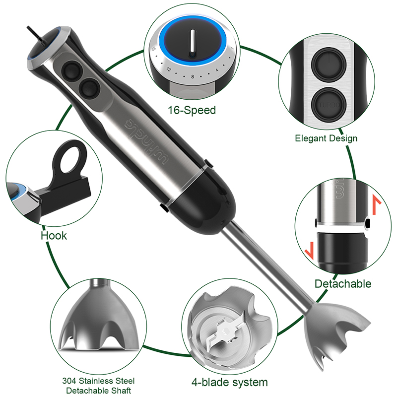 Wancle elektryczny zanurzeniow – Immersion Hand Blender Set recenzja i cena