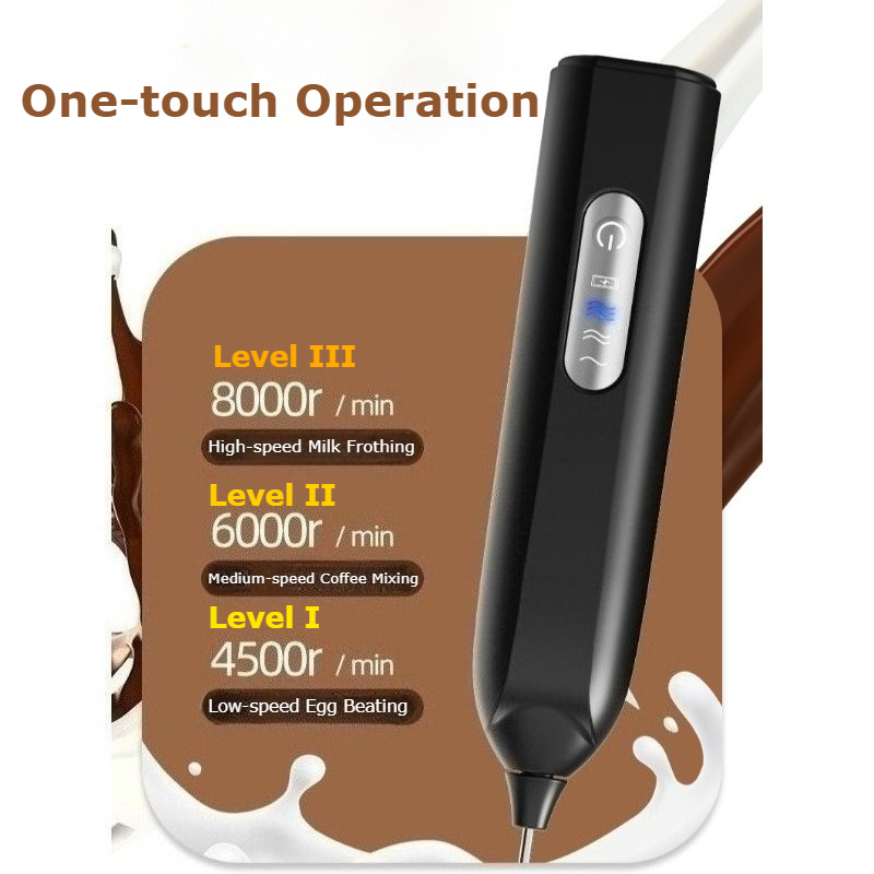 Nowy Elektryczny Spieniacz do  – Electric Milk Frother Handheld recenzja i cena