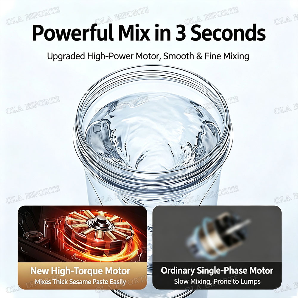 Przenośny blender elektryczny  – Portable Blender Usb Rechargeable recenzja i cena