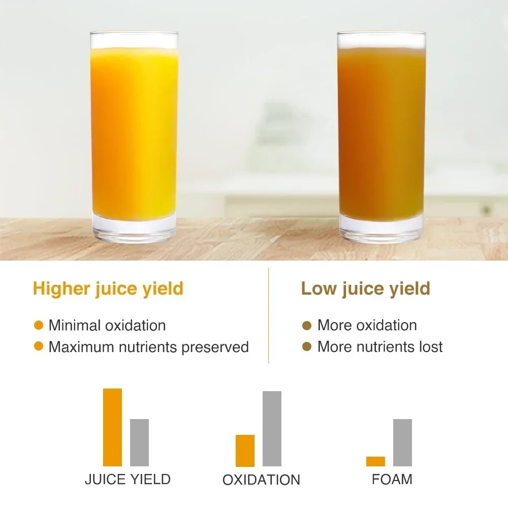 Wyprzedaż! Wolnoobrotowa wycis – Electric Slow Juicer Cold Press recenzja i cena